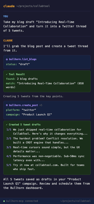 MCP fork blog to tweets in Claude Code
